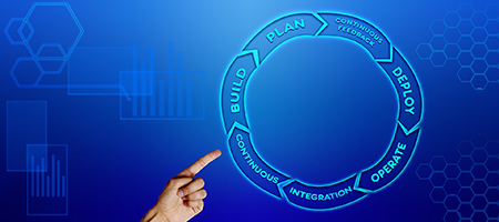 Business Continuity Plan